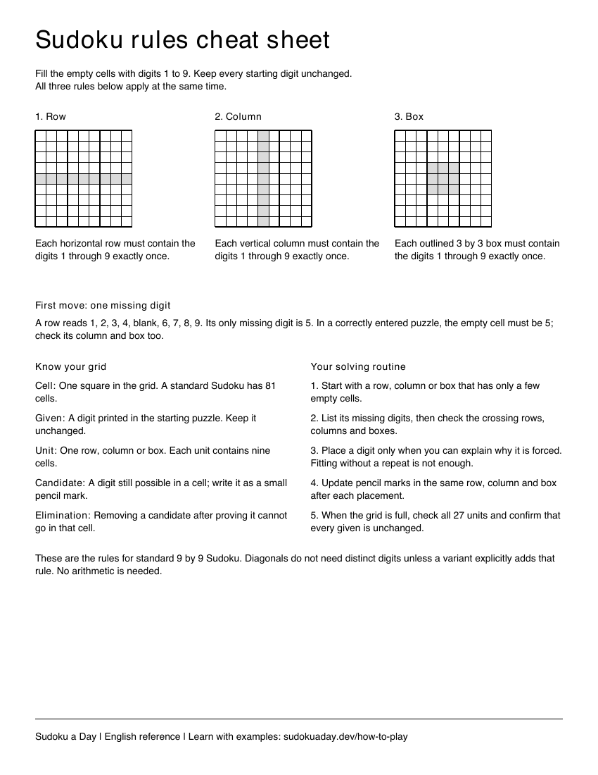 US Letter rules sheet preview showing row, column and box diagrams, a missing-digit example, terms and solving tips.